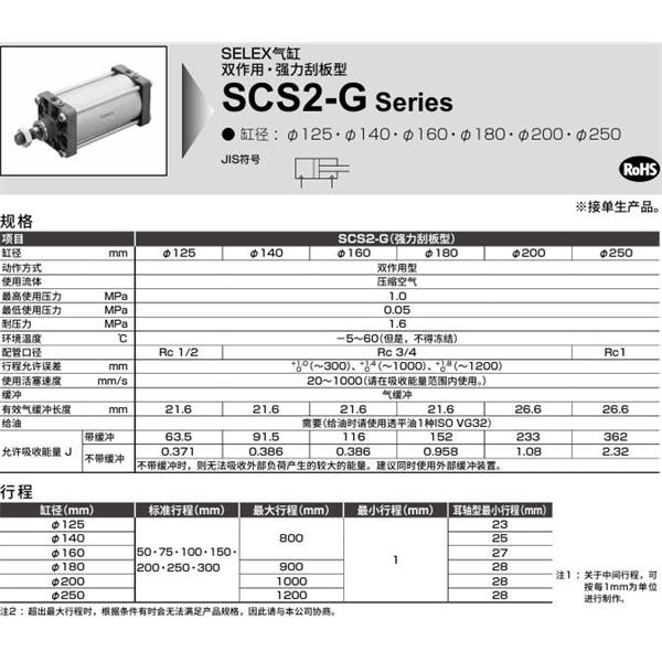CKD喜開(kāi)理SELEX氣缸SCS2-G-TB-180B-50-MY