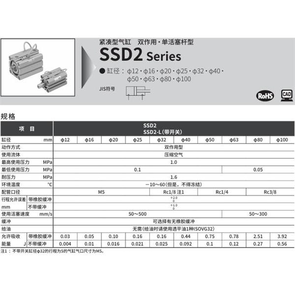 CKD喜開理緊湊型氣缸SSD2-16-5-N-LB-I