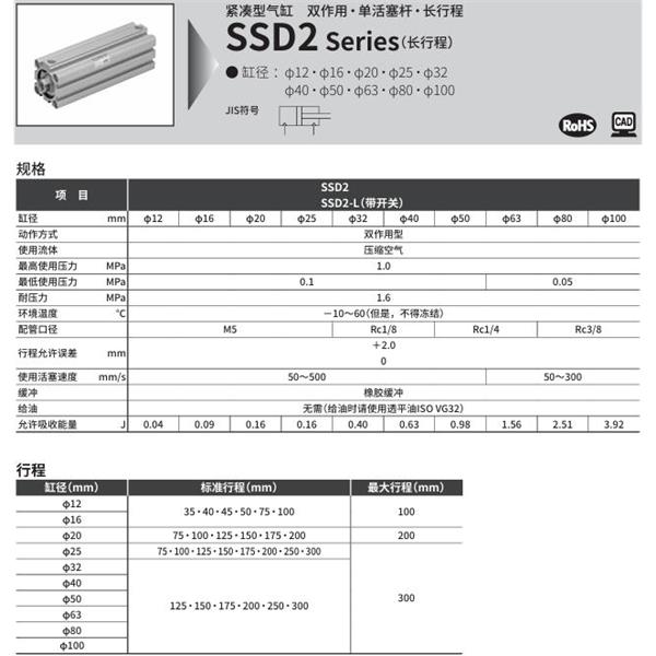 CKD喜開理緊湊型氣缸SSD2-L-16-100-T0H-R-N-LB-I