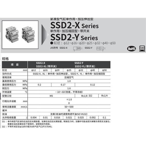 CKD喜開理緊湊型氣缸SSD2-Y-40-5-N-LB-I