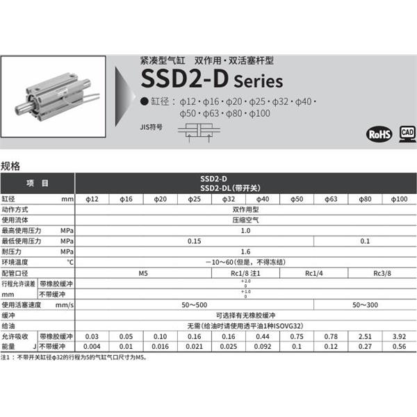 CKD喜開理緊湊型氣缸SSD2-12-5-N-LB-I