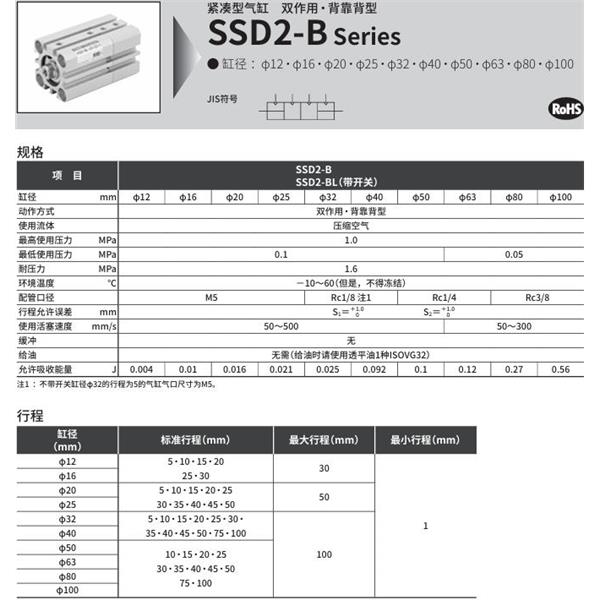 CKD喜開理緊湊型氣缸SSD2-BL-25-5-T0H-R-N-10-T0H-R-N-I
