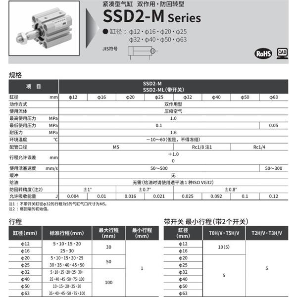 CKD喜開理緊湊型氣缸SSD2-M-12-5-N-LB-I