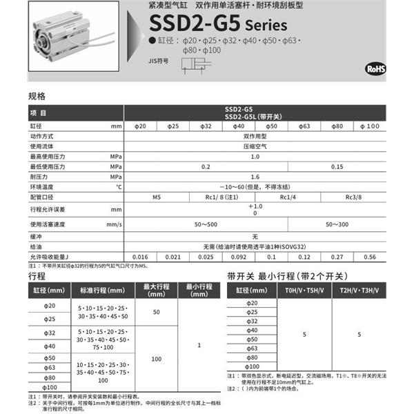 CKD喜開理緊湊型氣缸SSD2-G5-25-5-N-LB-I