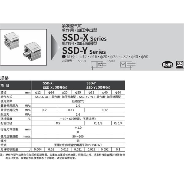 CKD喜開理超級緊湊型氣缸SSD-XL-25-10-T0H-R-N-LB-I