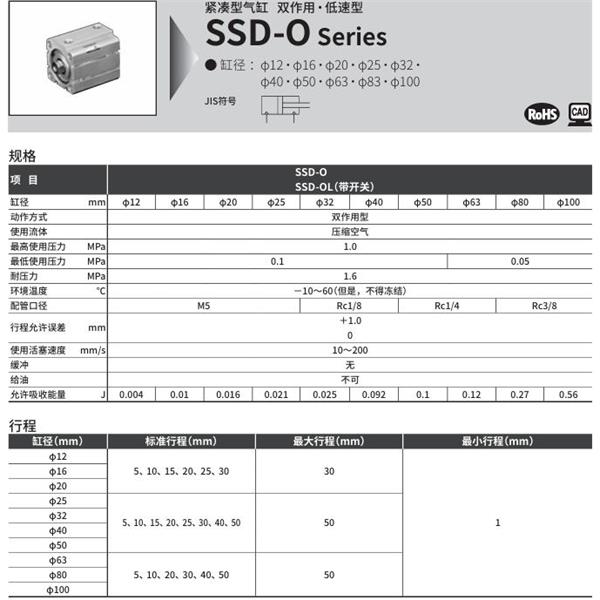 CKD喜開理超級緊湊型氣缸SSD-OL1-63-10-T2YH-R-N-LB-I