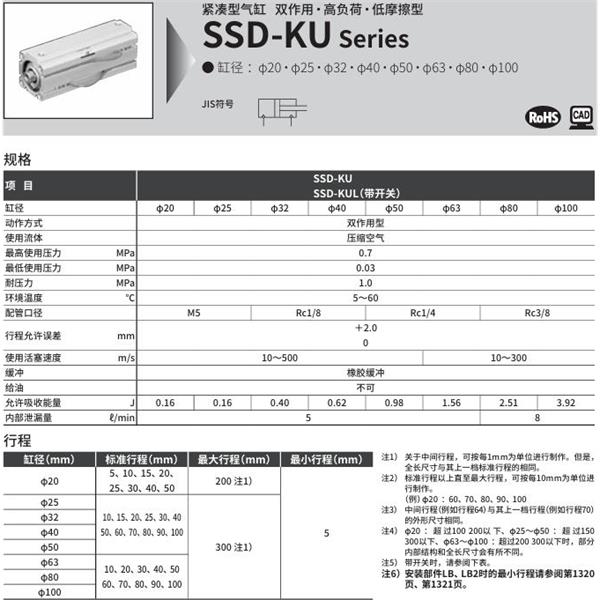 CKD喜開理超級(jí)緊湊型氣缸SSD-KU-25-5-N-LB-I
