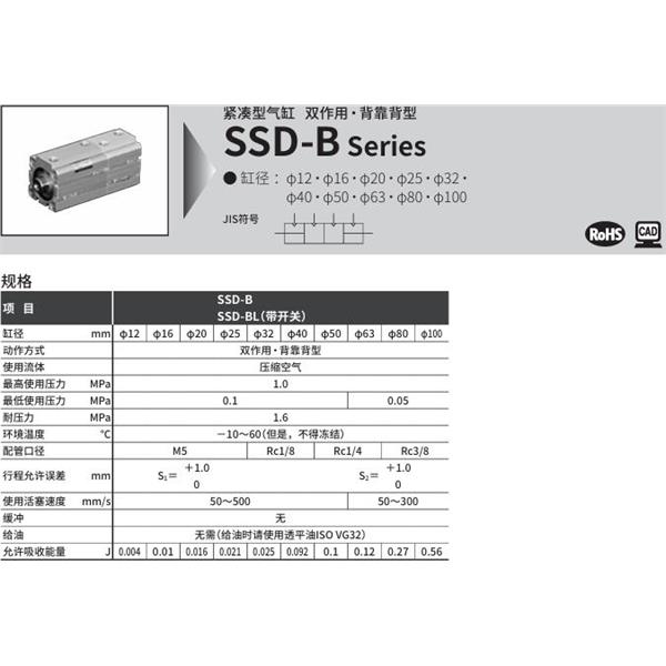 CKD喜開理超級緊湊型氣缸SSD-B-80-5-N-10-N-I