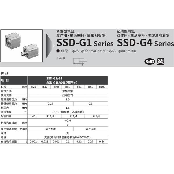 CKD喜開理超級緊湊型氣缸SSD-G1-25-10-N-LB-I
