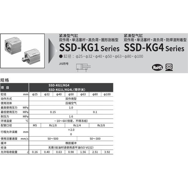 CKD喜開理超級緊湊型氣缸SSD-KG1-32-10-N-LB-I