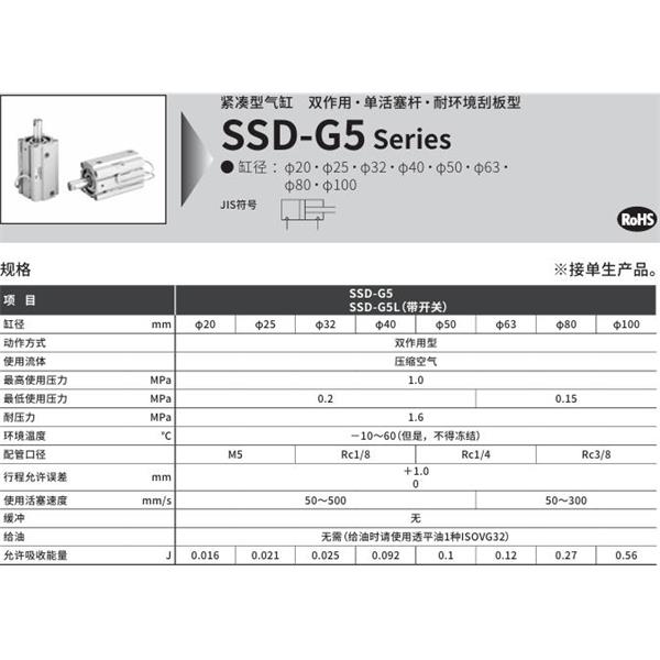 CKD喜開理超級緊湊型氣缸SSD-G5-63-5-N-LB-I