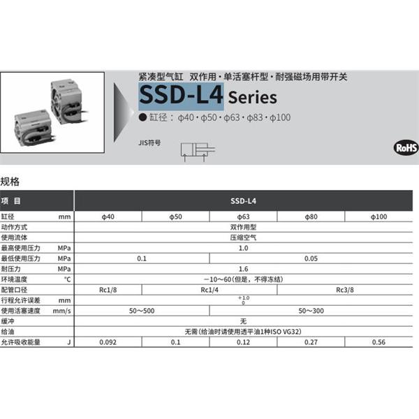 CKD喜開理超級(jí)緊湊型氣缸SSD-L4-40-40-V0-D-N-LB-I