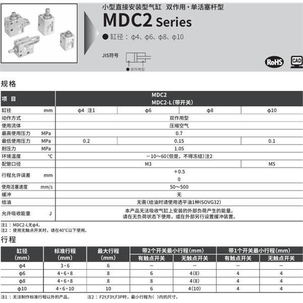 CKD喜開理小型直接安裝型氣缸MDC2-6-4