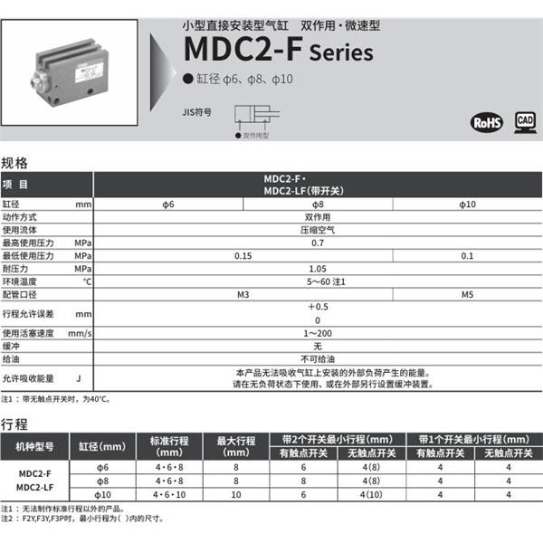CKD喜開理小型直接安裝型氣缸MDC2-LF-6-4-F2V-R