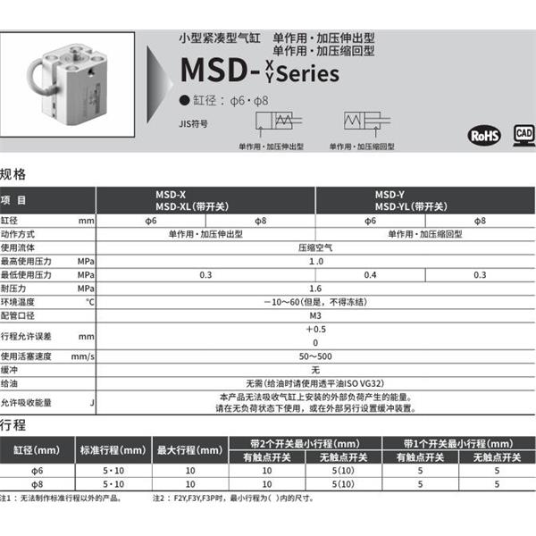 CKD喜開理小型緊湊型氣缸MSD-X-8-5-R