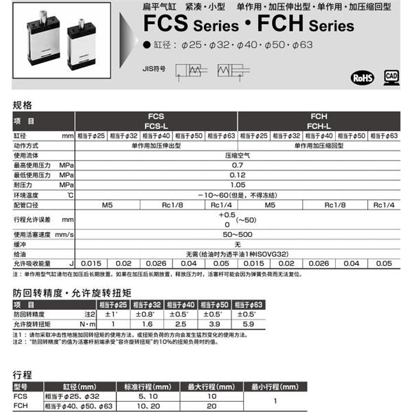 CKD喜開理扁平緊湊型氣缸FCH-40-10-N