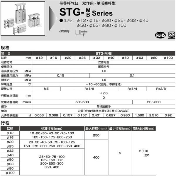 CKD喜開理帶導桿氣缸STG-B-32-25-T0H-R-P6