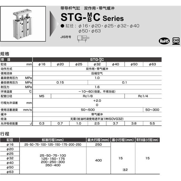 CKD喜開理帶導桿氣缸STG-BC-20-25