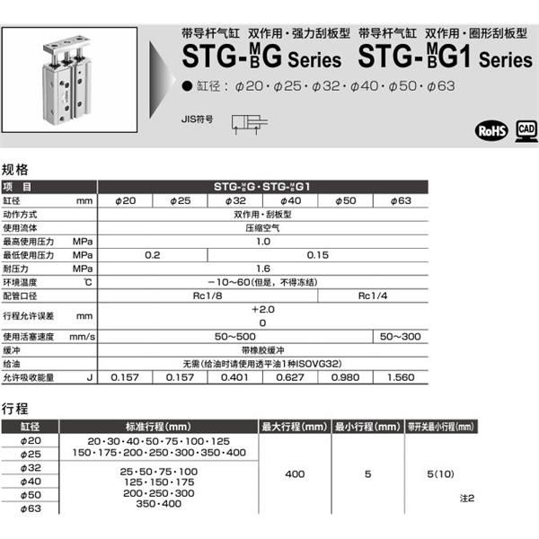 CKD喜開理帶導桿氣缸STG-BG1-16-25-T2H-R