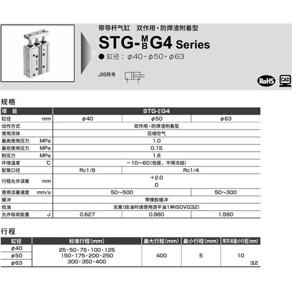 CKD喜開理帶導桿氣缸STG-BG4-63-25-T2YD-R