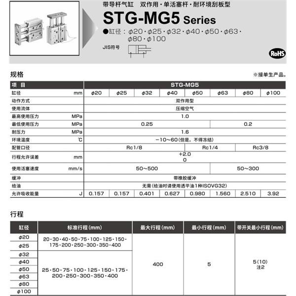CKD喜開理帶導桿氣缸STG-MG5-25-25-T0H-D