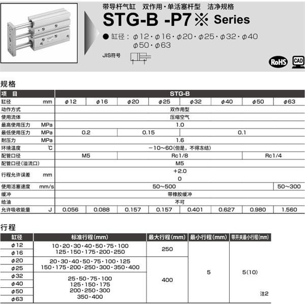 CKD喜開理帶導桿氣缸STG-B-63-25-T0H-R-P73