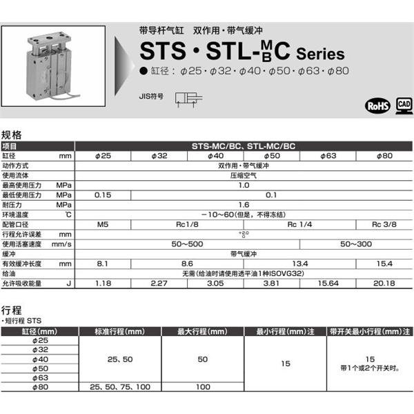 CKD喜開理帶導桿氣缸STL-BC-50-50-F