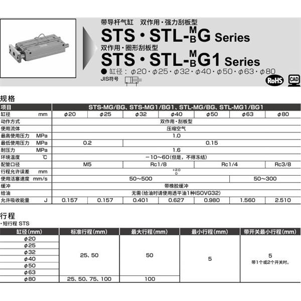 CKD喜開理帶導桿氣缸STL-BG1-40-50-T0H-R-F