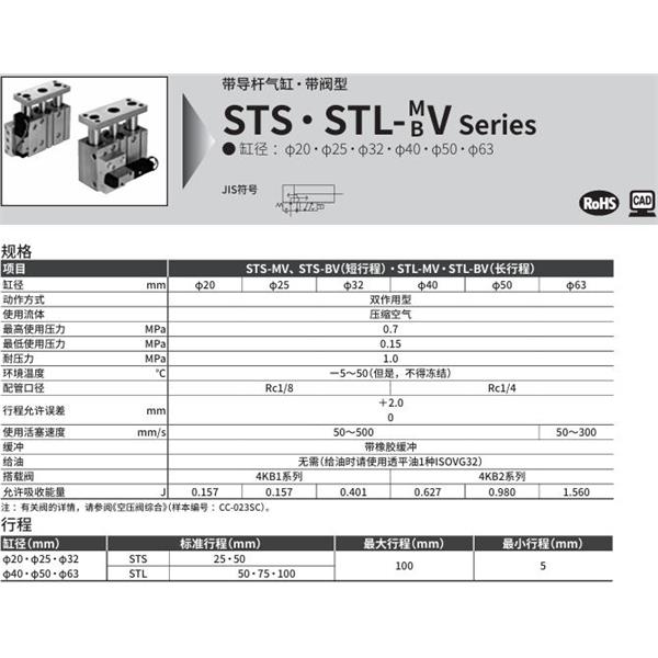 CKD喜開理帶導桿氣缸STL-BV2S-50-50-B-1-T0H-R