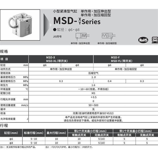 CKD喜開理小型帶線性導(dǎo)軌緊湊型氣缸MSD-YL-6-10-F0H-R-R