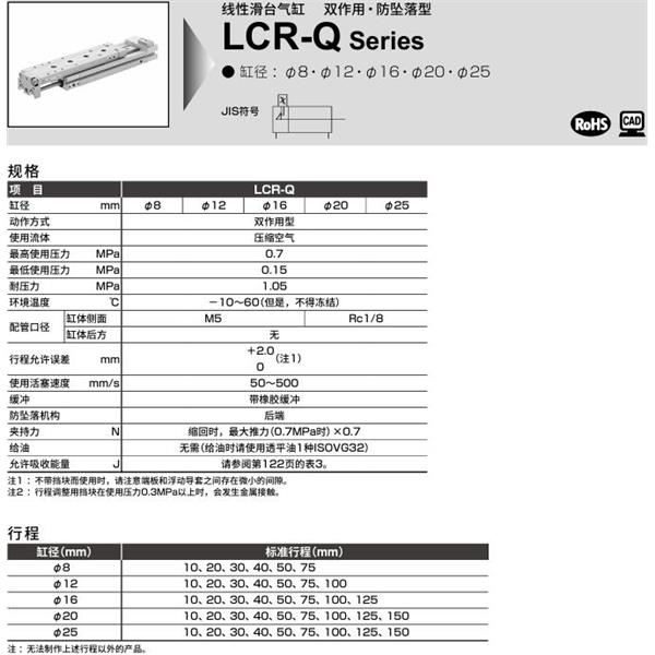 CKD喜開理線性滑臺氣缸LCR-Q-8-20-F2H1-R-S202DTBL