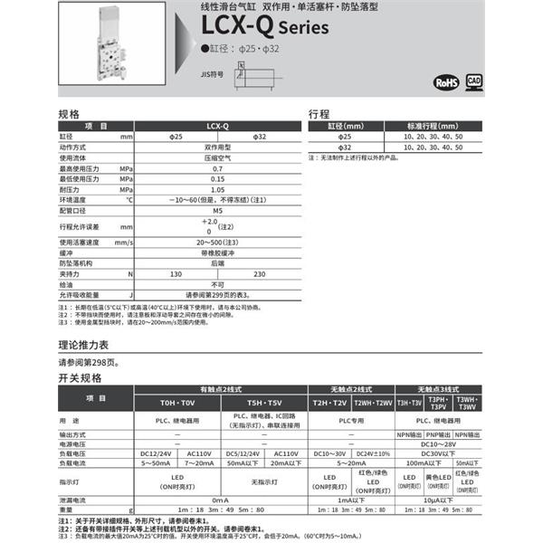 CKD喜開理線性滑臺氣缸LCX-Q-32-40-T2H-R-S1TE