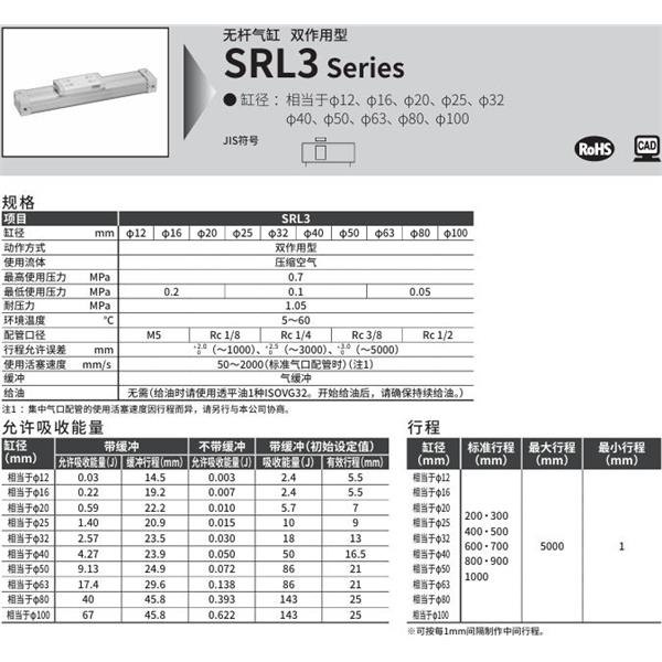 CKD喜開理超級無桿氣缸SRL3-LB-25B-200-M0H-R-B