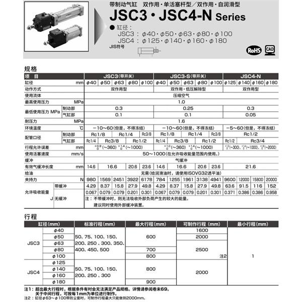 CKD喜開理帶制動器氣缸JSC3-S-00-50B-50-T0H-R-SI