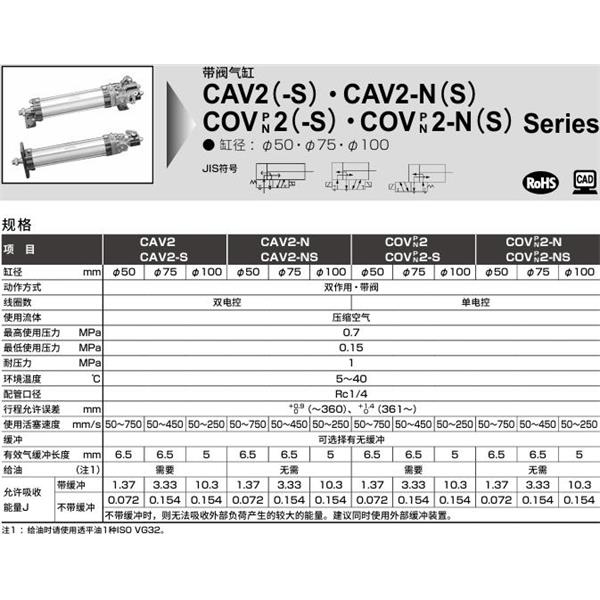 CKD喜開理帶閥氣缸COVP2-N-LB-100B-100-1-JI